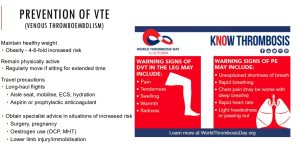 prevention of venous thrombosis